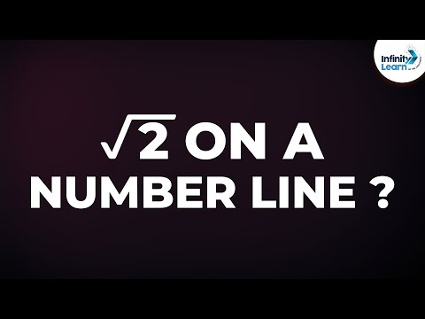how to locate root 2 on a number line