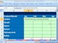 Learn about how to add across sheets using 3-D cell References and the SUM function. This is a beginning to advanced Excel class taught at Highline Community College by Mike Gel excelisfun Girvin Busn 214 BTech 109