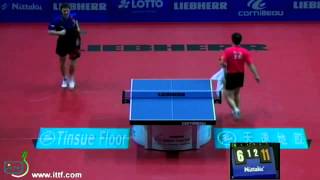 Kirill Skachkov-Ma Lin [World Team Cup] 