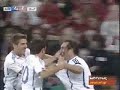 Greece-Road To Euro 2008-Goals+Headlines from Round 2