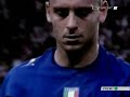 Italia GironeMixresume!Baiano by Mimmoj85 Italia GironeMixresume!Baiano by Mimmoj85