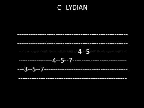 how to practice modes on guitar