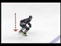 Ovechkin Power & Balance Feature