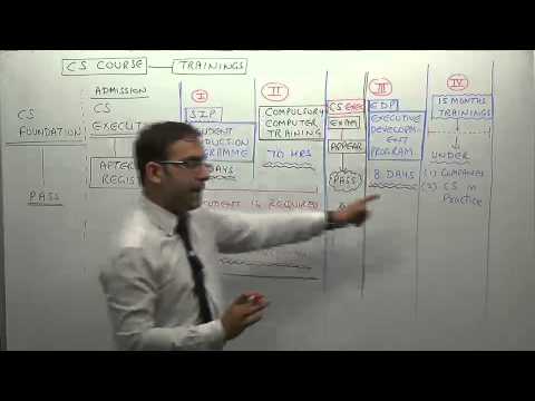 how to do cs course in india