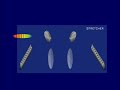 Military Explores the Use of Ultra-intense Laser Pulses.wmv