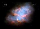 The Crab Nebula in 60 Seconds