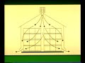 Small-scale postharvest handling practices hort crops Part 2