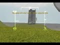battlefield-2-hotel-exploit.html