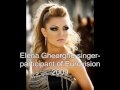Beautiful romanian women stars-Belle rumene dal Tv