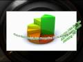 {Instant Website Creation Tools} **Try Before You Buy**