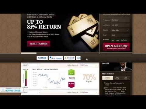 Cedar Finance Demo Account Free – Practice Your Trading Strategies With This Binary Options Broker