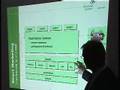 DME 2007: Stephan van Slooten - Centraal Beheer Achmea