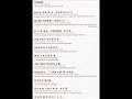 found at http://studentorg.georgiasouthern.edu/kungfu/wong.htm
and the pic, if its not top blurry for you to read, are the lyrics with the chinese characters, hanru pinyin, and english translations.

song is called 