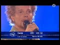 Daniel Lindstr�m - Virtual Insanity