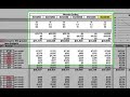 HIE Budget Analysis - Property Portfolio HIE Budget Analysis - Property Portfolio