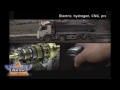Icon for Post #New Volvo FMX Trucks – I-Shift Feature Demo