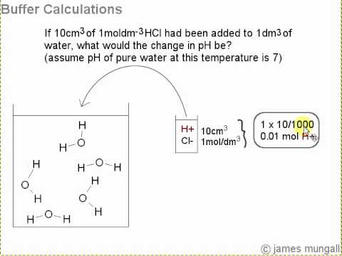 how to adjust pbs ph