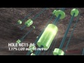 RockTech-Lithium-3D Drill Tour