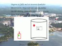 En historia om ett sommarjobb