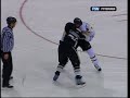 Pittsburgh Penguins 2007-2008: Players