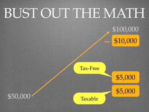 how to prove ira contributions