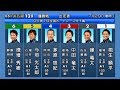 2019年7月29日　ＧⅡ第１回全国ボートレース甲子園