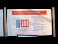 100 Gigabit Ethernet Demonstration at the Optical Fiber Conference View Video