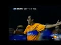 Tigres- Goles en Clasicos