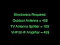 Free HDTV shows with antenna TV - Save $$ money