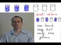 1st Brain Teaser: Six Glasses