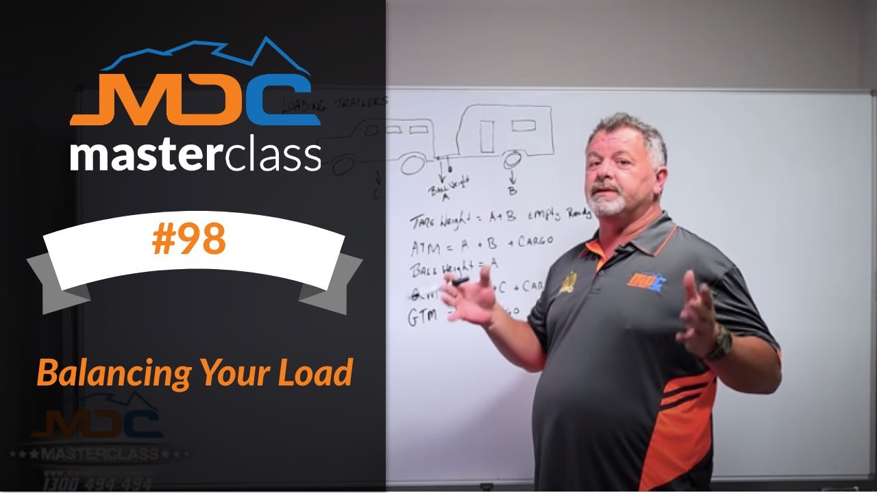 Balancing Your Load - MDC Masterclass #98