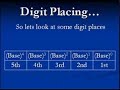 What The Hell is Hexadecimal? Pt1