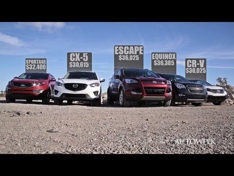 CR V - Whether you call them small SUVs, CUVs or crossovers, there are a bunch on the market these days - and it's not immediately apparent which one you should buy...