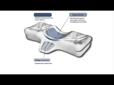 how to properly support neck while sleeping