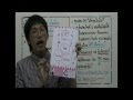 GAT พี่ยู.mpg - YouTube
