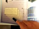 How Punch Cards Worked How Punch Cards Worked