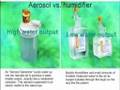 Aerosol: High Flow Oxygen System