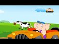 Learn about animals in Hindi - Domestic Animals