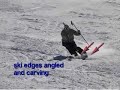 Controlling Body Rotation - Carving