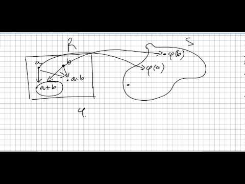 how to prove ring homomorphism