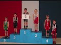 AAU State Highlights