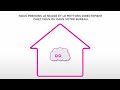 Pogoplug et votre nuage personnel