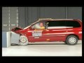 kia sedona