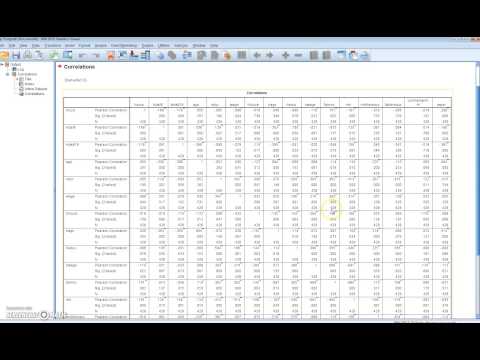 how to test collinearity in r