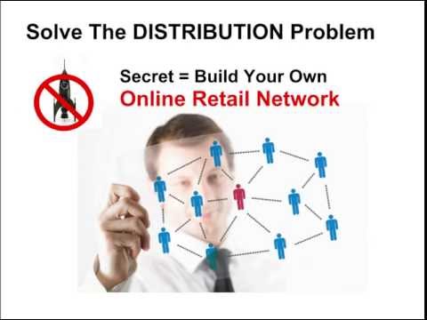 Online Retail Network – eCommerce Marketing for Manufacturers 3
