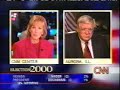 Dennis Hastert Election Night 2000