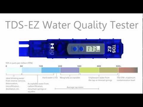 how to test ro water quality