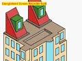 Pixel art house video