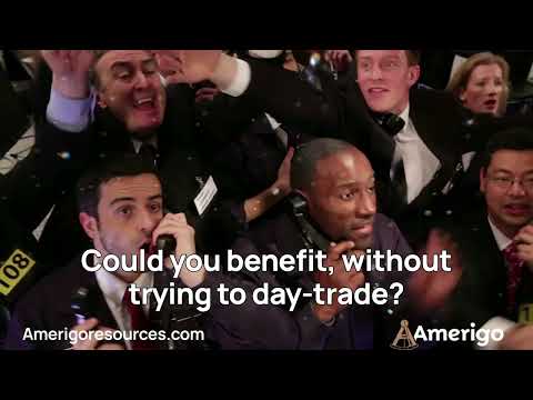 Short Video 9: Capturing short-term copper price movements