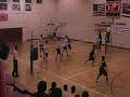 Punahou Jv Gold Highlights vs. Maryknoll